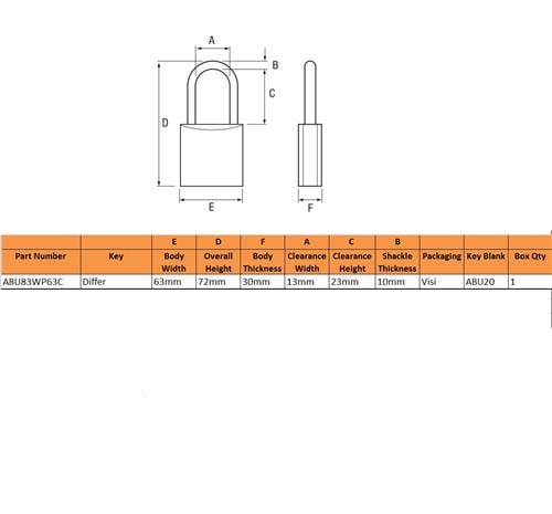 Abus 83WP Series Extreme Closed Shackle Padlocks - Key To Differ